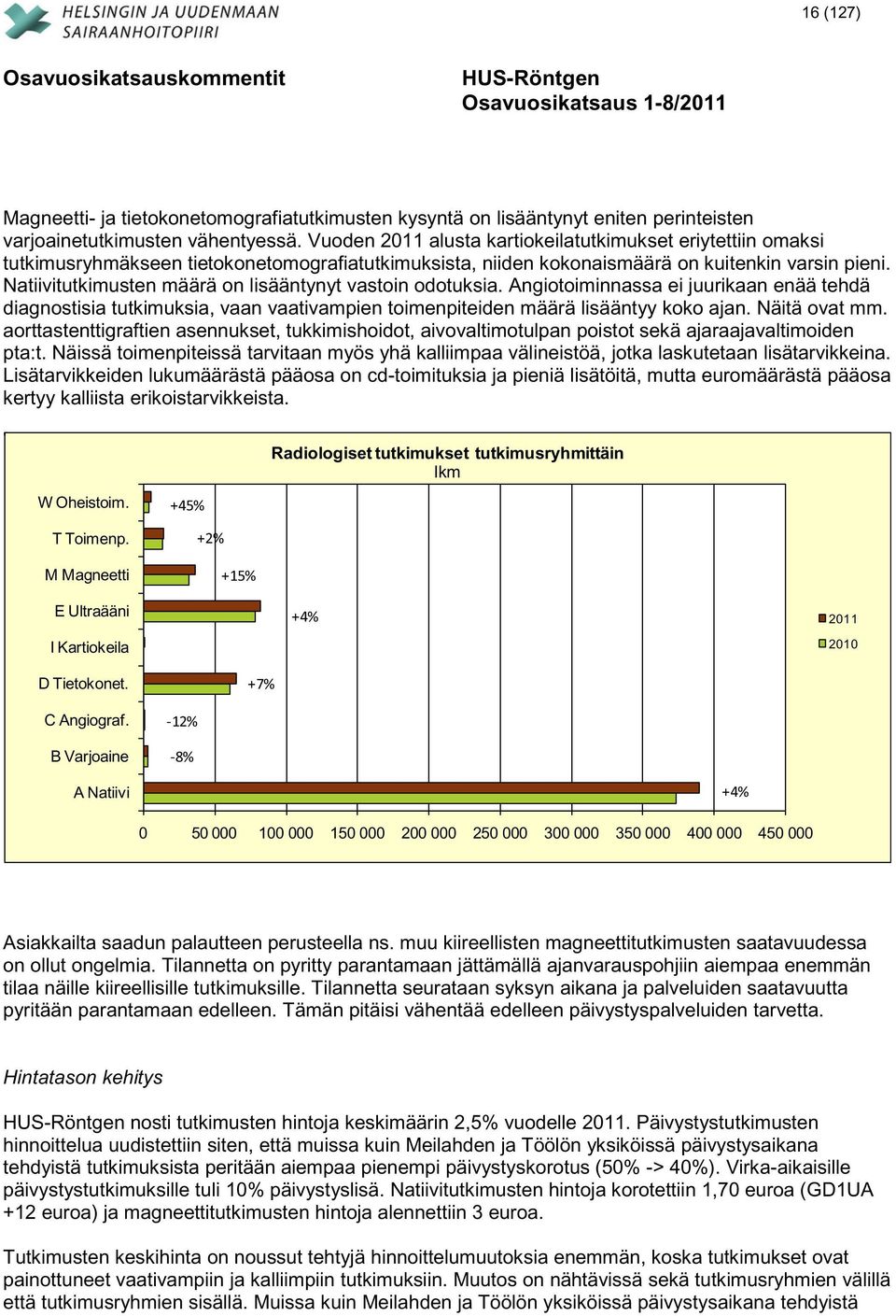 Natiivitutkimusten määrä on lisääntynyt vastoin odotuksia. Angiotoiminnassa ei juurikaan enää tehdä diagnostisia tutkimuksia, vaan vaativampien toimenpiteiden määrä lisääntyy koko ajan. Näitä ovat mm.