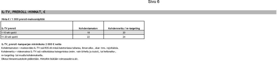 Kohdentamaton = mainosvideo IL-TV:ssä ROS eli missä katetoriassa tahansa, ilman aika-, alue- tms. rajoituksia.