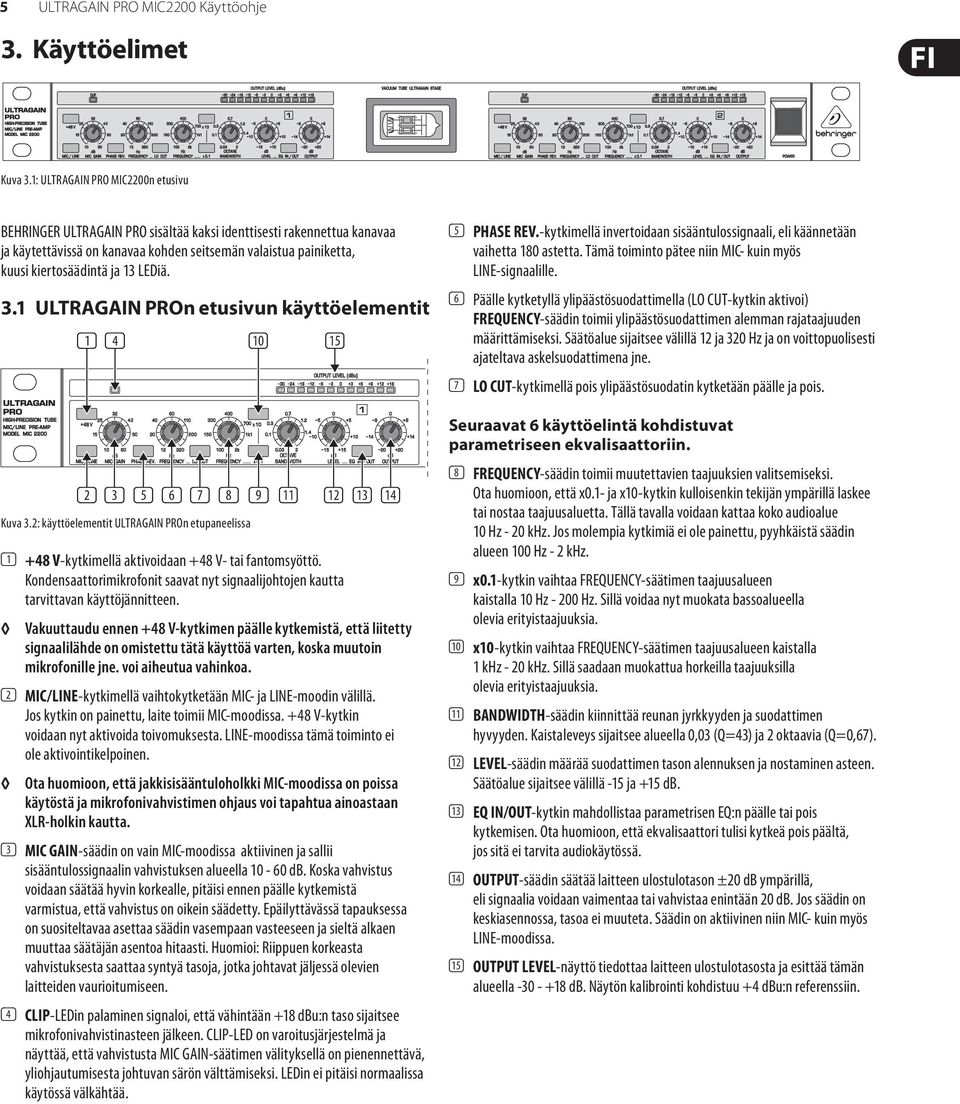 LEDiä. 3.1 ULTRAGAIN PROn etusivun käyttöelementit (1) (4) (10) (15) (2) (3) (5) (6) (7) (8) (9) (11) (12) (13) (14) Kuva 3.