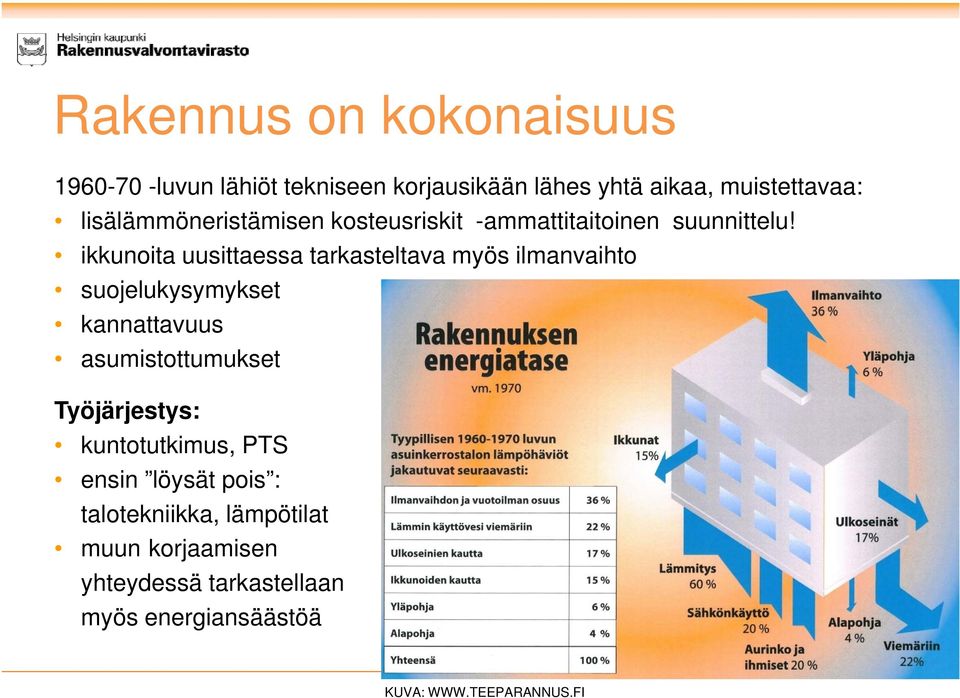 ikkunoita uusittaessa tarkasteltava myös ilmanvaihto suojelukysymykset kannattavuus asumistottumukset