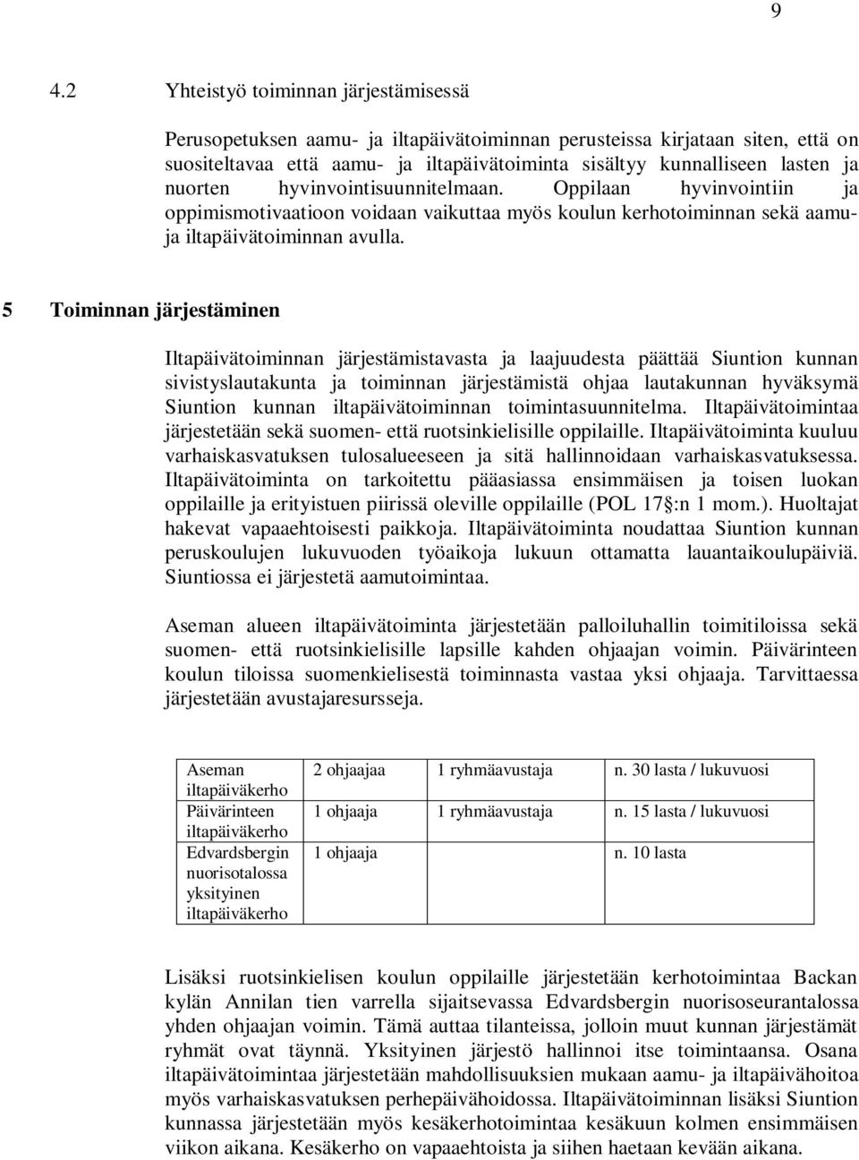 5 Toiminnan järjestäminen Iltapäivätoiminnan järjestämistavasta ja laajuudesta päättää Siuntion kunnan sivistyslautakunta ja toiminnan järjestämistä ohjaa lautakunnan hyväksymä Siuntion kunnan