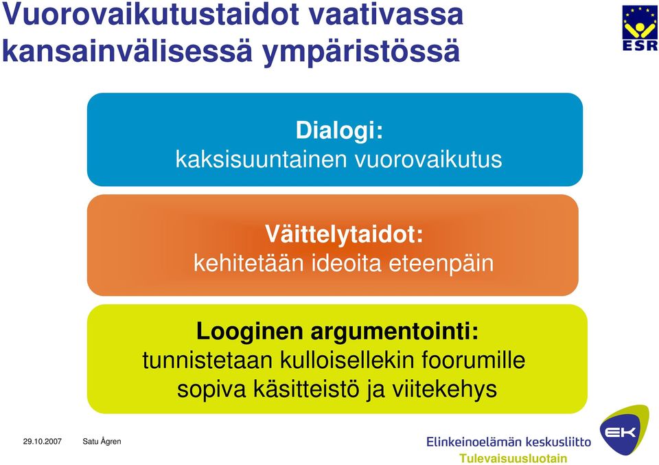 Väittelytaidot: kehitetään ideoita eteenpäin Looginen