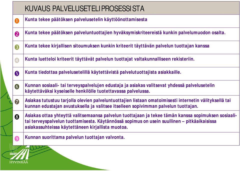 Kunta tiedottaa palvelusetelillä käytettävistä palvelutuottajista asiakkaille.