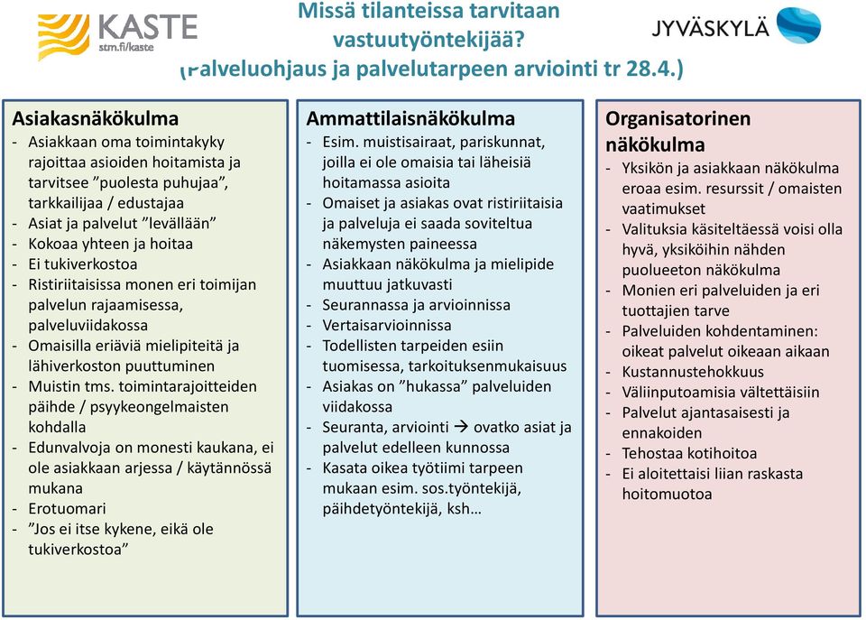 tukiverkostoa - Ristiriitaisissa monen eri toimijan palvelun rajaamisessa, palveluviidakossa - Omaisilla eriäviä mielipiteitä ja lähiverkoston puuttuminen - Muistin tms.