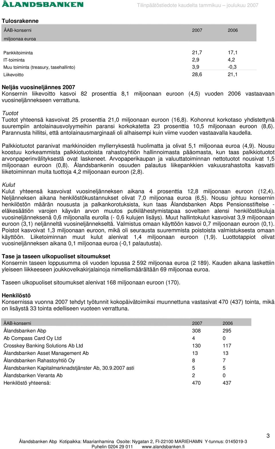 Kohonnut korkotaso yhdistettynä suurempiin antolainausvolyymeihin paransi korkokatetta 23 prosenttia 10,5 miljoonaan euroon (8,6).