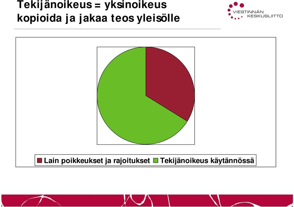 yleisölle Lain poikkeukset ja