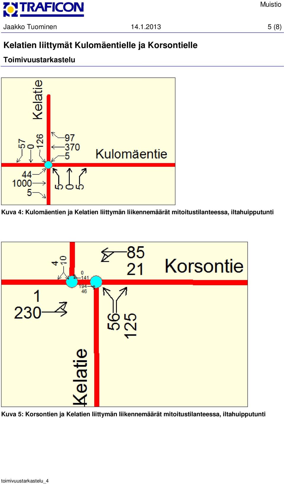 liittymän liikennemäärät mitoitustilanteessa,