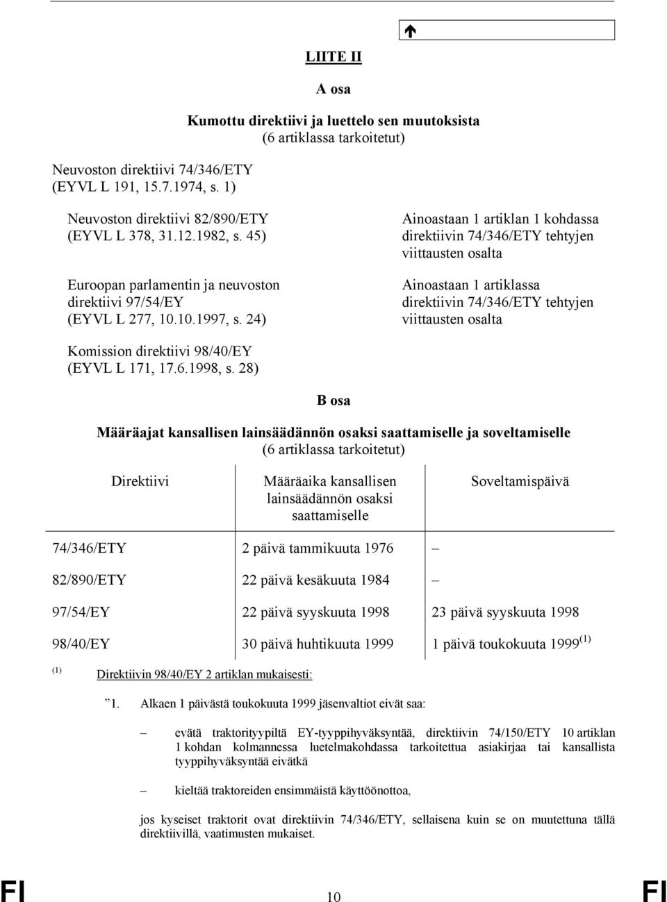 24) Ainoastaan 1 artiklan 1 kohdassa direktiivin 74/346/ETY tehtyjen viittausten osalta Ainoastaan 1 artiklassa direktiivin 74/346/ETY tehtyjen viittausten osalta Komission direktiivi 98/40/EY (EYVL