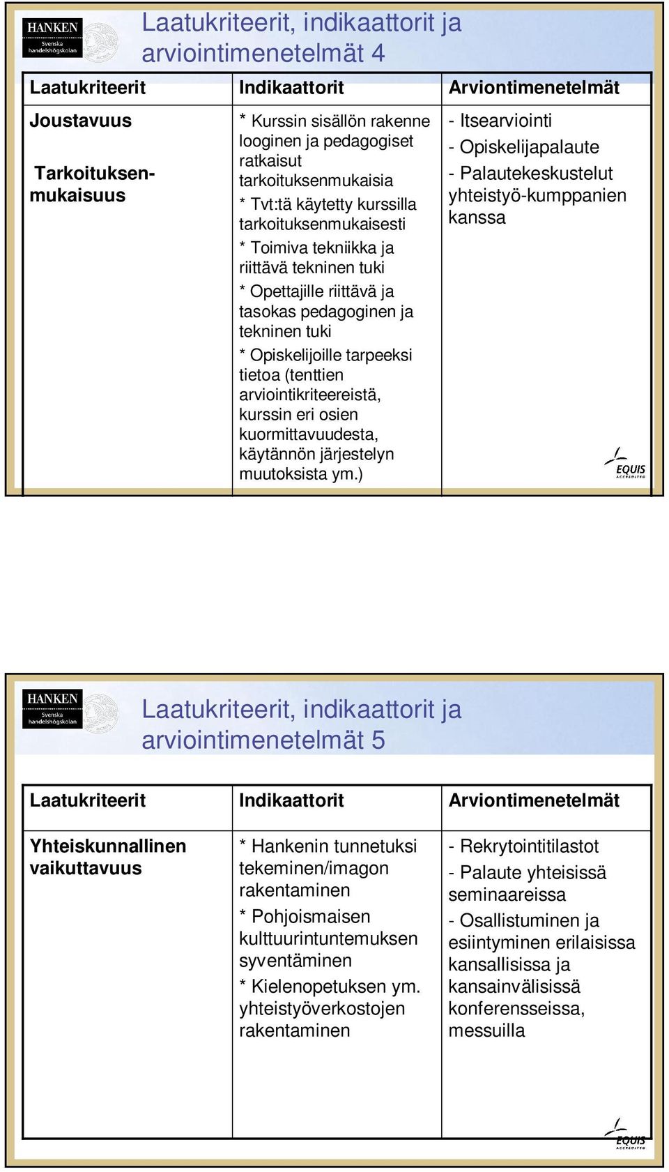 kurssin eri osien kuormittavuudesta, käytännön järjestelyn muutoksista ym.