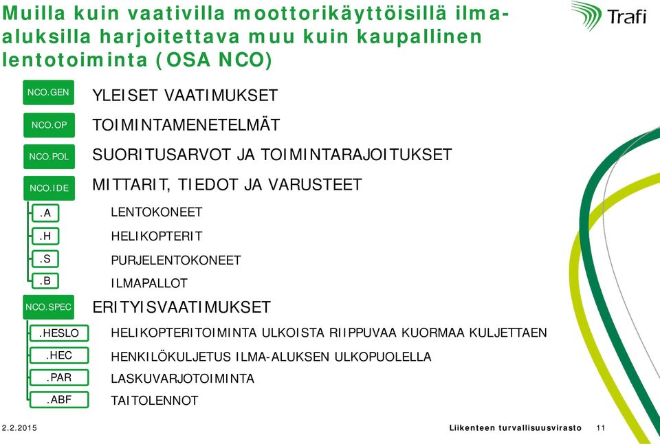 ABF YLEISET VAATIMUKSET TOIMINTAMENETELMÄT SUORITUSARVOT JA TOIMINTARAJOITUKSET MITTARIT, TIEDOT JA VARUSTEET LENTOKONEET