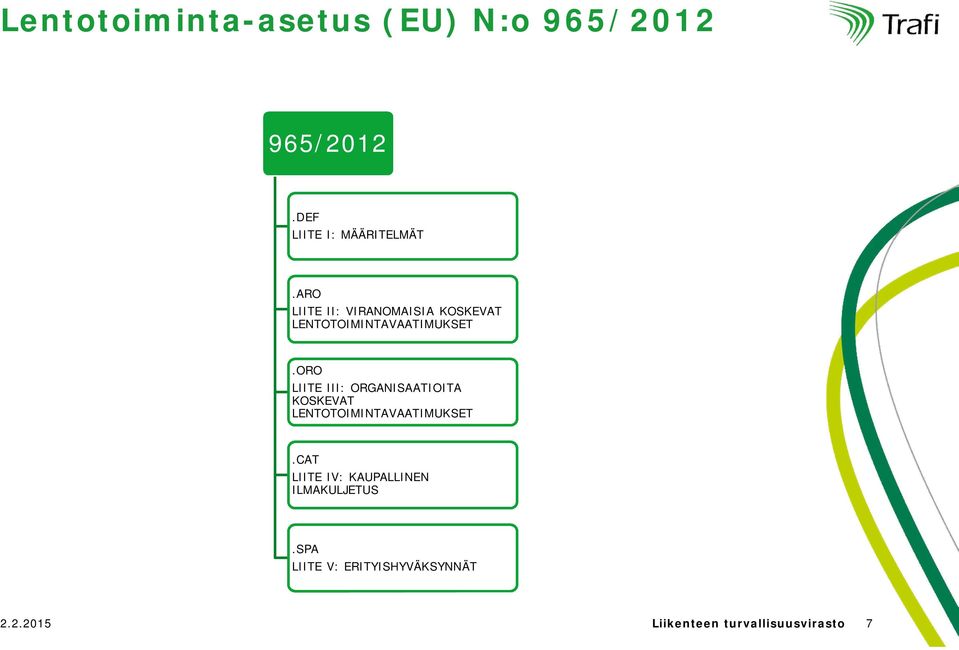 ORO LIITE III: ORGANISAATIOITA KOSKEVAT LENTOTOIMINTAVAATIMUKSET.