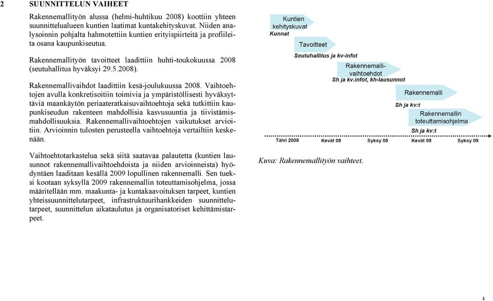 2008). Rakennemallivaihdot laadittiin kesä-joulukuussa 2008.