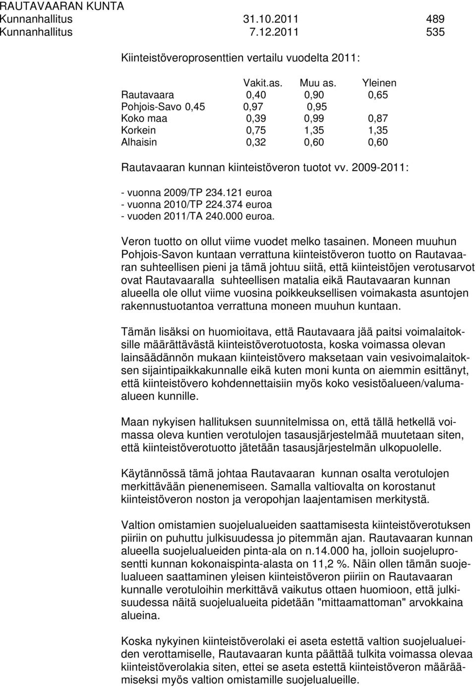 2009-2011: - vuonna 2009/TP 234.121 euroa - vuonna 2010/TP 224.374 euroa - vuoden 2011/TA 240.000 euroa. Veron tuotto on ollut viime vuodet melko tasainen.