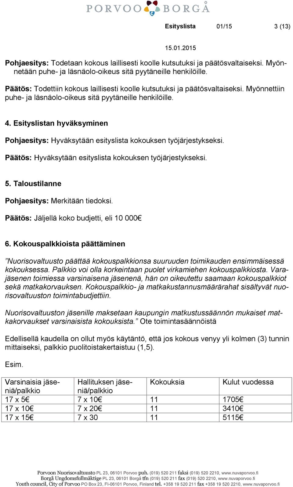 Esityslistan hyväksyminen Pohjaesitys: Hyväksytään esityslista kokouksen työjärjestykseksi. Päätös: Hyväksytään esityslista kokouksen työjärjestykseksi. 5.