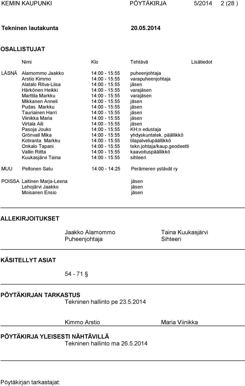14:00-15:55 varajäsen Marttila Markku 14:00-15:55 varajäsen Mikkanen Anneli 14:00-15:55 jäsen Pudas Markku 14:00-15:55 jäsen Tauriainen Harri 14:00-15:55 jäsen Viinikka Maria 14:00-15:55 jäsen