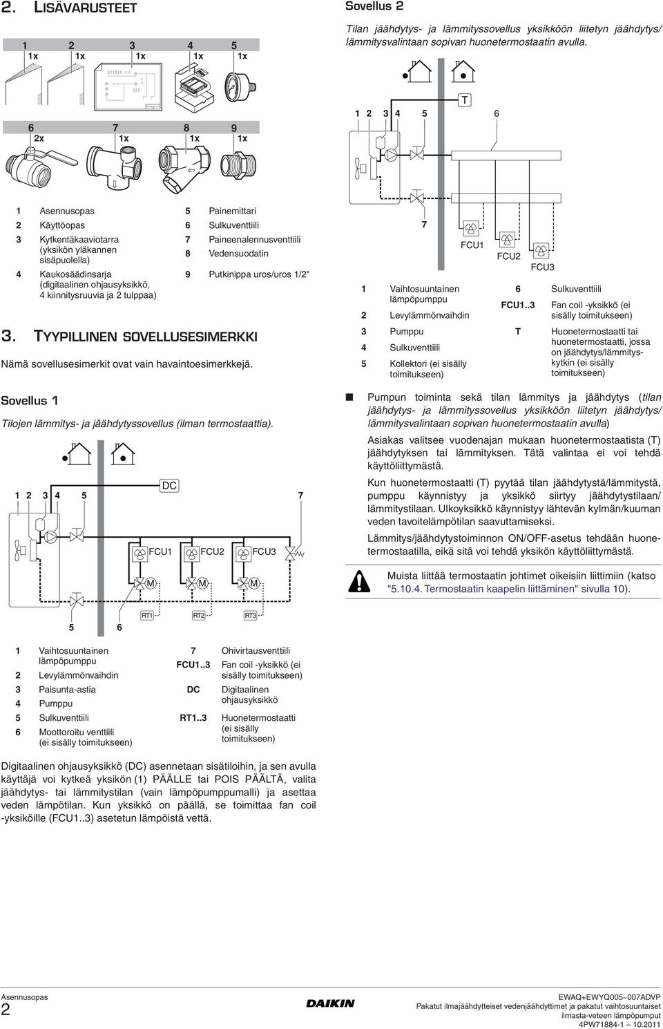 ohjausyksikkö, 4 kiinnitysruuvia ja tulppaa) 9 Putkinippa uros/uros /" 3. TYYPILLINEN SOVELLUSESIMERKKI Nämä sovellusesimerkit ovat vain havaintoesimerkkejä.
