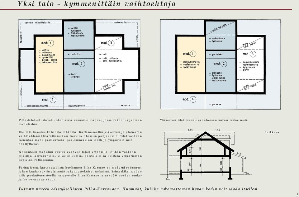 Tilat voidaan rakentaa myös peilikuvana, jos esimerkiksi tontti ja ympäristö niin edellyttävät. Leikkaus Neljänteen moduliin kuuluu vyöhyke talon ympärillä.