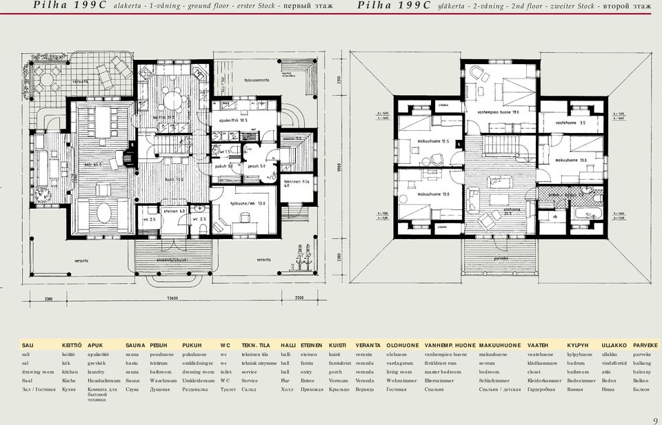 HUONE MAKUUHUONE VAATEH KYLPYH ULLAKKO PARVEKE sali keittiö apukeittiö sauna pesuhuone pukuhuone wc tekninen tila halli eteinen kuisti veranta olohuone vanhempien huone makuuhuone vaatehuone