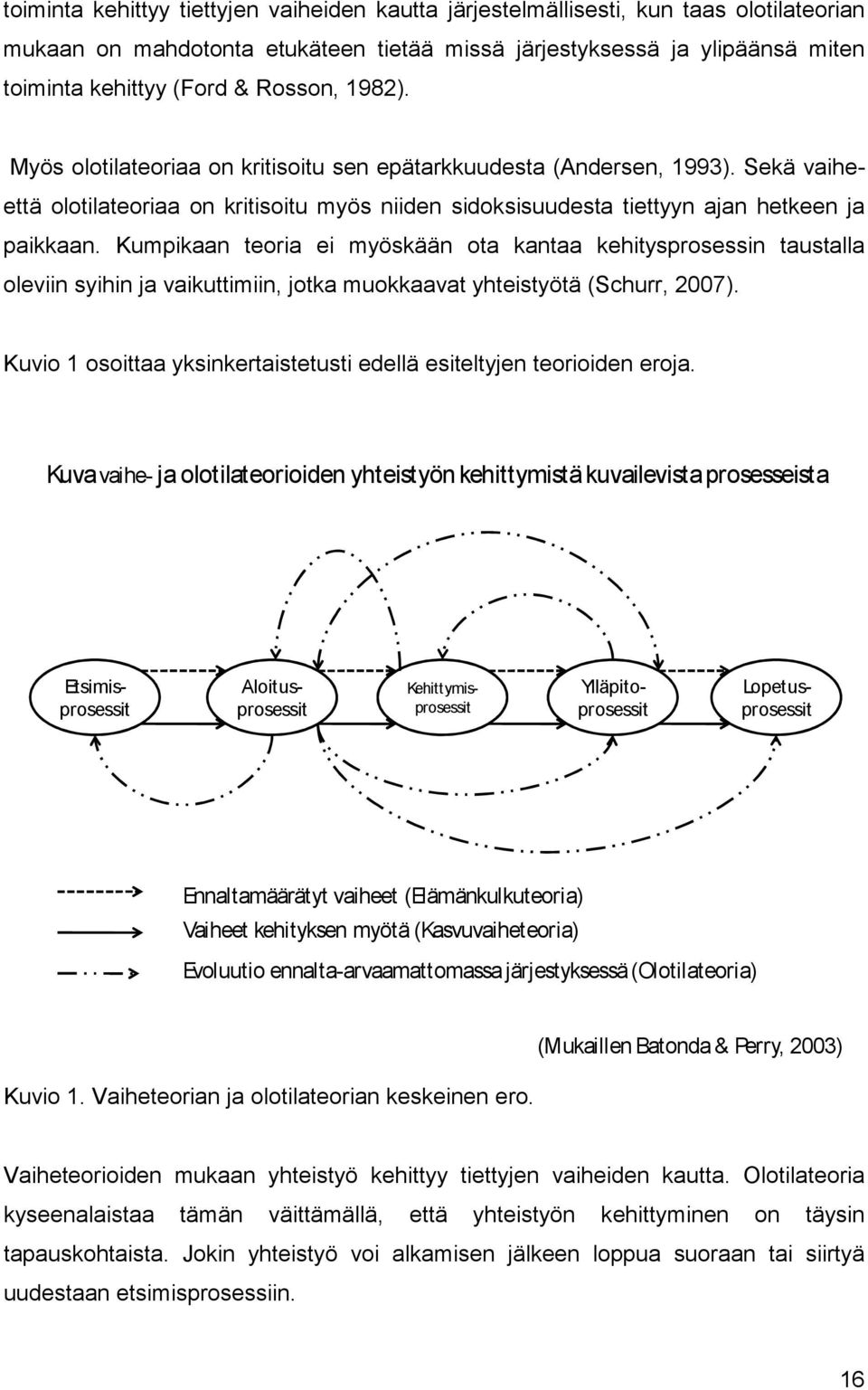 Seuraava evoluutio matchmaking
