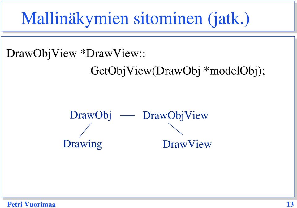 GetObjView(DrawObj *modelobj);