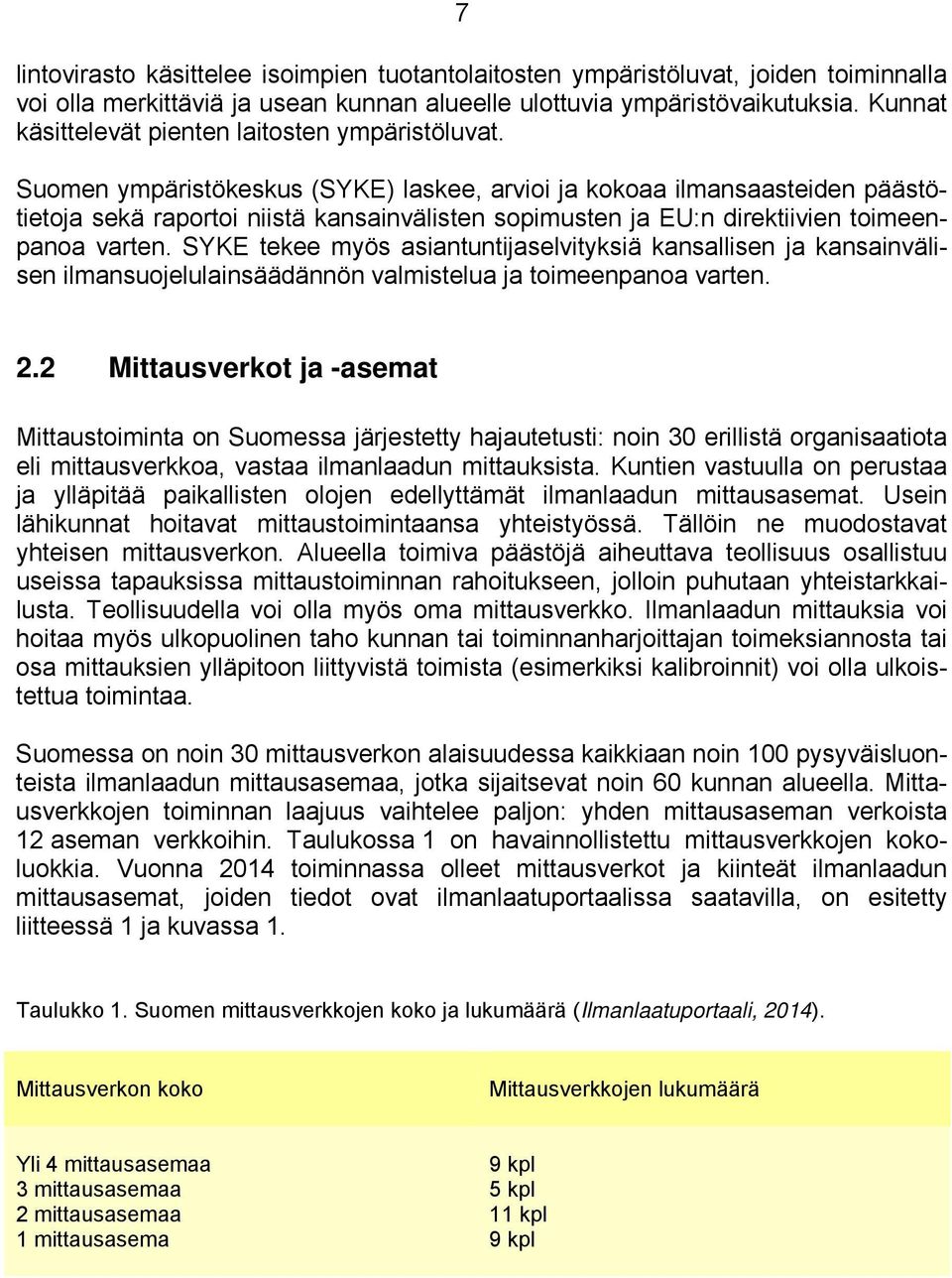 Suomen ympäristökeskus (SYKE) laskee, arvioi ja kokoaa ilmansaasteiden päästötietoja sekä raportoi niistä kansainvälisten sopimusten ja EU:n direktiivien toimeenpanoa varten.