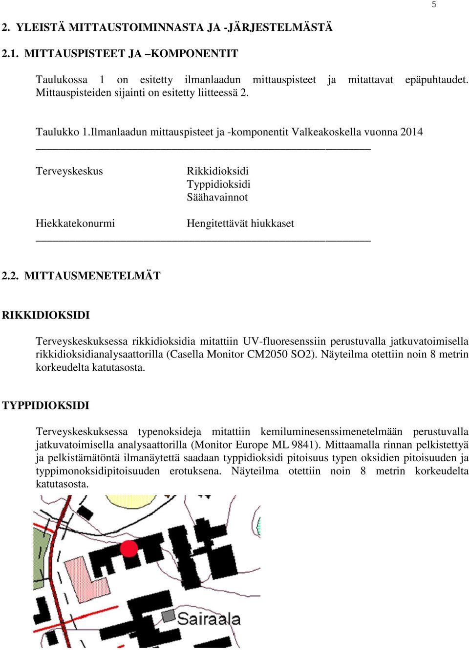 Ilmanlaadun mittauspisteet ja -komponentit Valkeakoskella vuonna 20