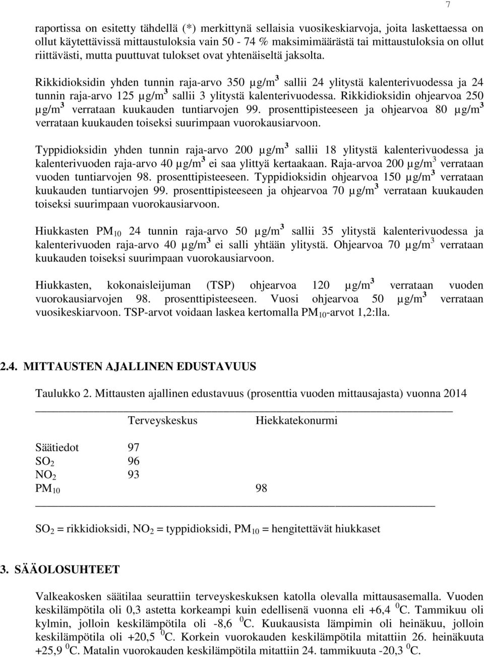 Rikkidioksidin yhden tunnin raja-arvo 350 µg/m 3 sallii 24 ylitystä kalenterivuodessa ja 24 tunnin raja-arvo 125 µg/m 3 sallii 3 ylitystä kalenterivuodessa.