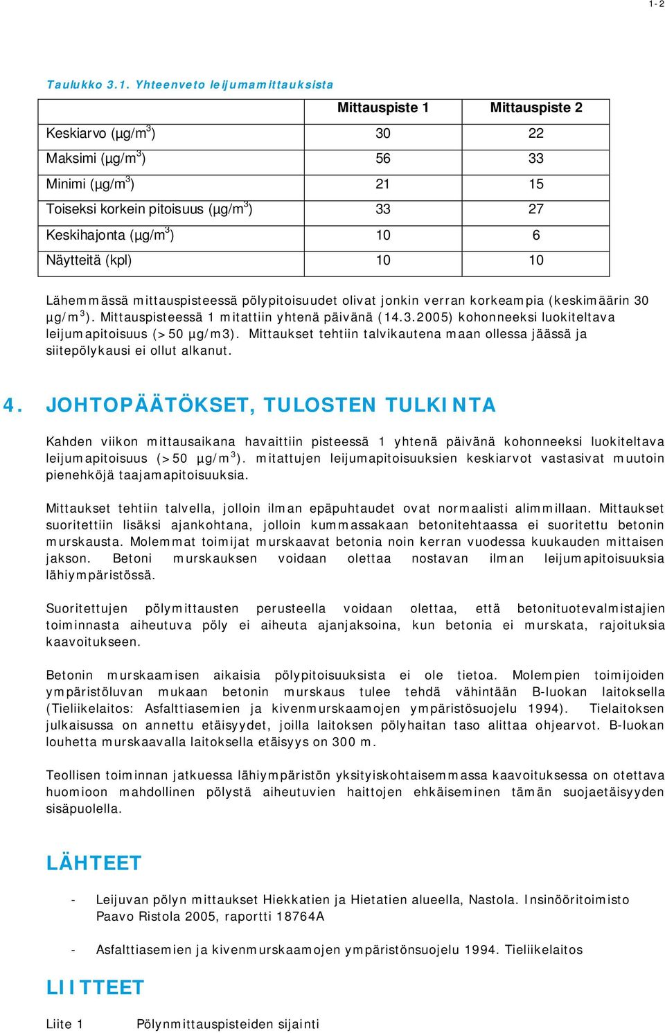 3.2005) kohonneeksi luokiteltava leijumapitoisuus (>50 µg/m3). Mittaukset tehtiin talvikautena maan ollessa jäässä ja siitepölykausi ei ollut alkanut. 4.