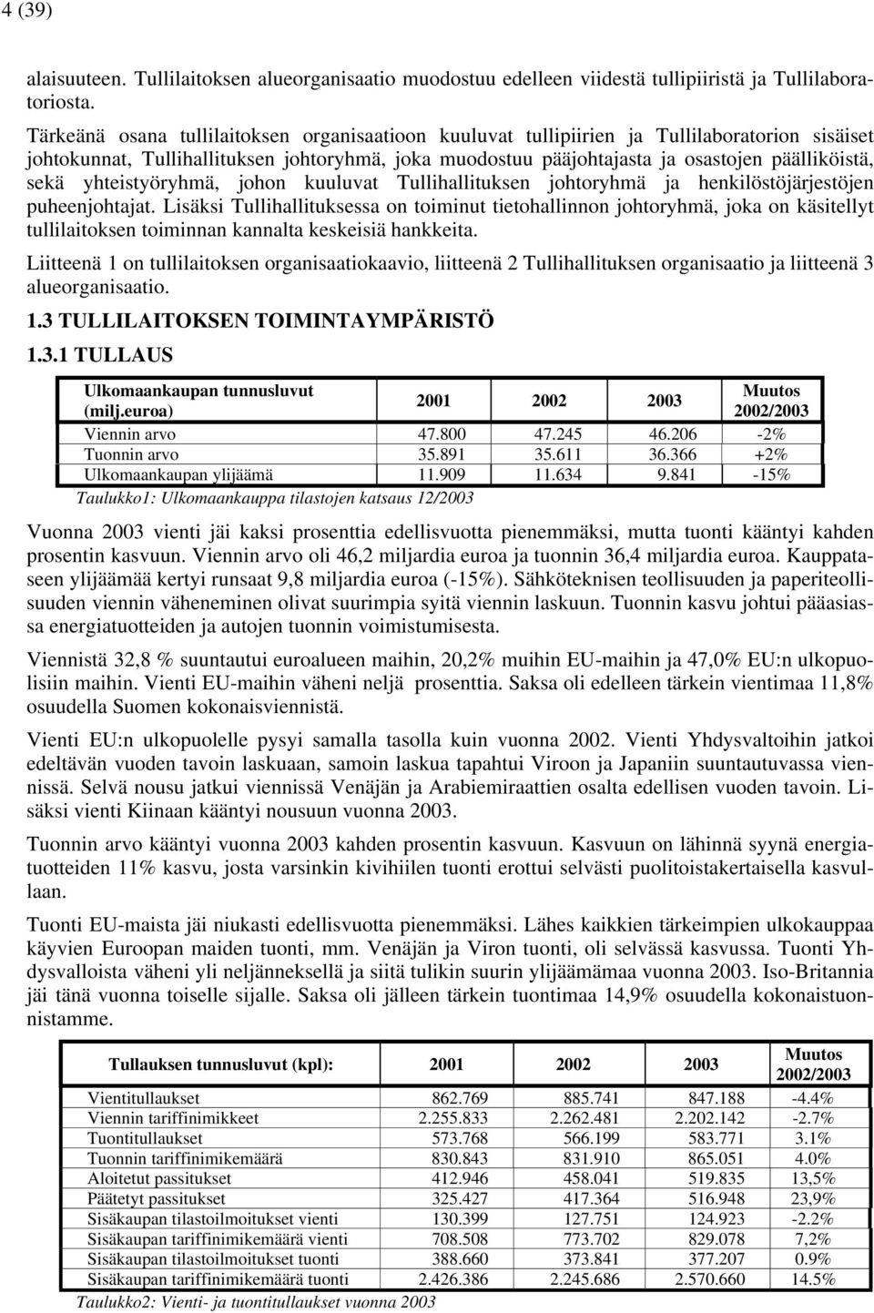 yhteistyöryhmä, johon kuuluvat Tullihallituksen johtoryhmä ja henkilöstöjärjestöjen puheenjohtajat.