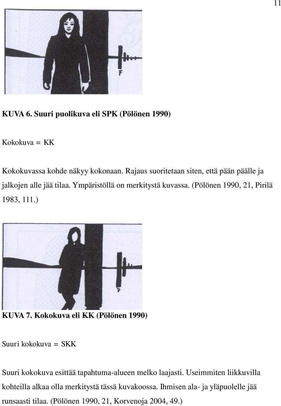 (Pölönen 1990, 21, Pirilä 1983, 111.) KUVA 7.