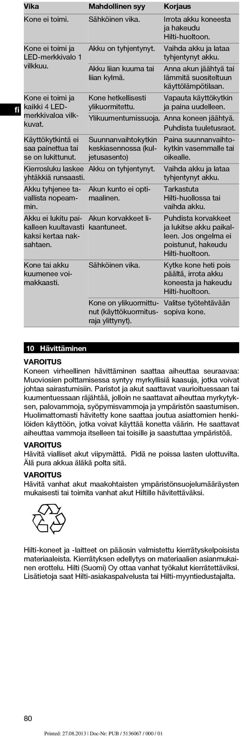Vaihda akku ja lataa tyhjentynyt akku. Anna akun jäähtyä tai lämmitä suositeltuun käyttölämpötilaan. Vapauta käyttökytkin ja paina uudelleen. Ylikuumentumissuoja. Anna koneen jäähtyä.