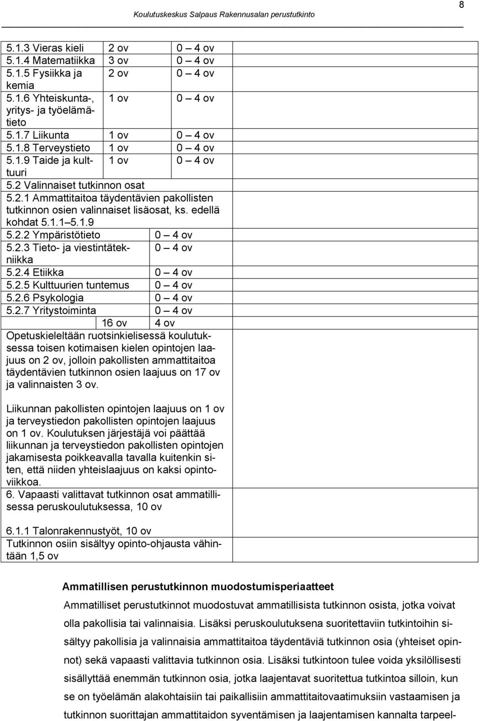 2.3 Tieto- ja viestintätekniikka 0 4 ov 5.2.4 Etiikka 0 4 ov 5.2.5 Kulttuurien tuntemus 0 4 ov 5.2.6 Psykologia 0 4 ov 5.2.7 Yritystoiminta 0 4 ov 16 ov 4 ov Opetuskieleltään ruotsinkielisessä