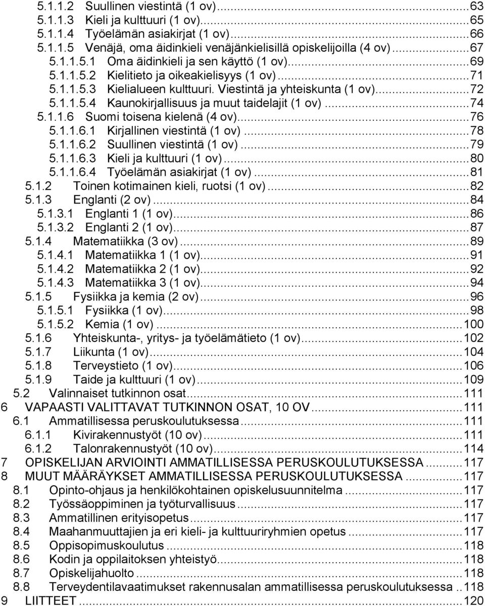 .. 74 5.1.1.6 Suomi toisena kielenä (4 ov)... 76 5.1.1.6.1 Kirjallinen viestintä (1 ov)... 78 5.1.1.6.2 Suullinen viestintä (1 ov)... 79 5.1.1.6.3 Kieli ja kulttuuri (1 ov)... 80 5.1.1.6.4 Työelämän asiakirjat (1 ov).