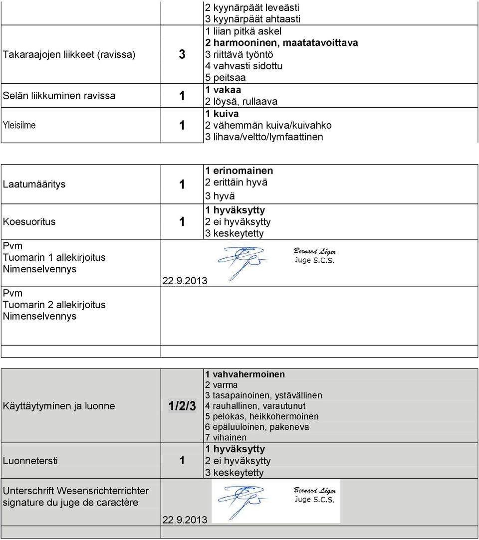 allekirjoitus Nimenselvennys 22.9.