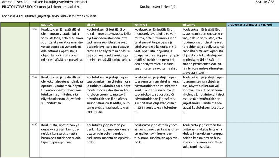 edistäviä tukipalveluja.