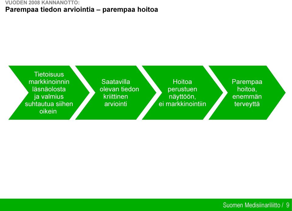 Saatavilla olevan tiedon kriittinen arviointi Hoitoa perustuen näyttöön,