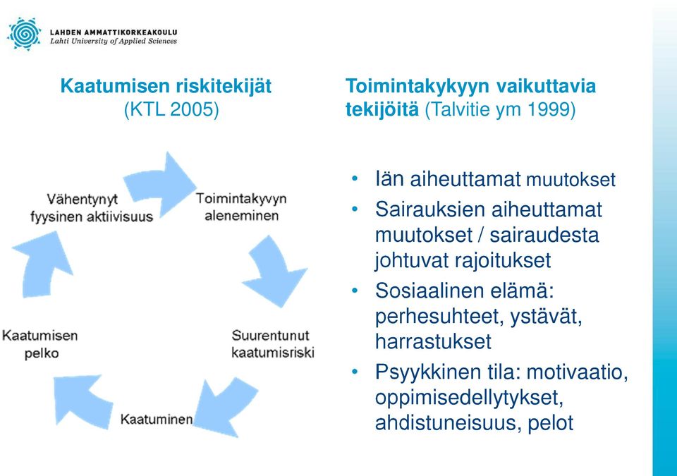 muutokset / sairaudesta johtuvat rajoitukset Sosiaalinen elämä: perhesuhteet,