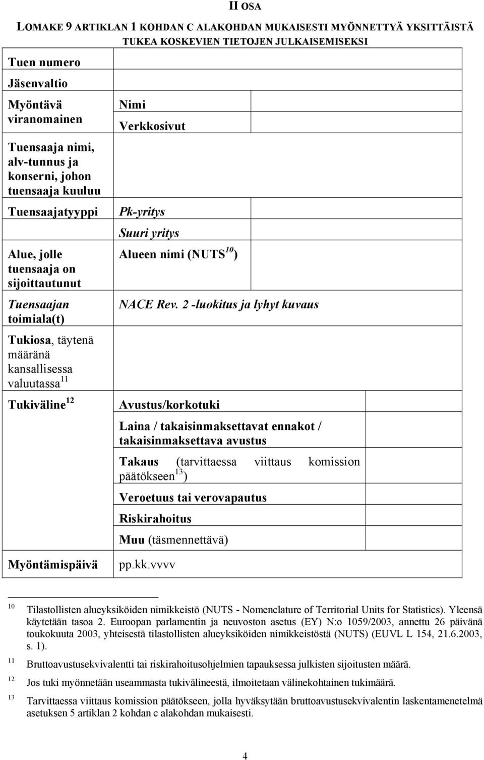 2 -luokitus ja lyhyt kuvaus Tukiosa, täytenä määränä kansallisessa valuutassa 11 Tukiväline 12 Avustus/korkotuki Laina / takaisinmaksettavat ennakot / takaisinmaksettava avustus Takaus (tarvittaessa