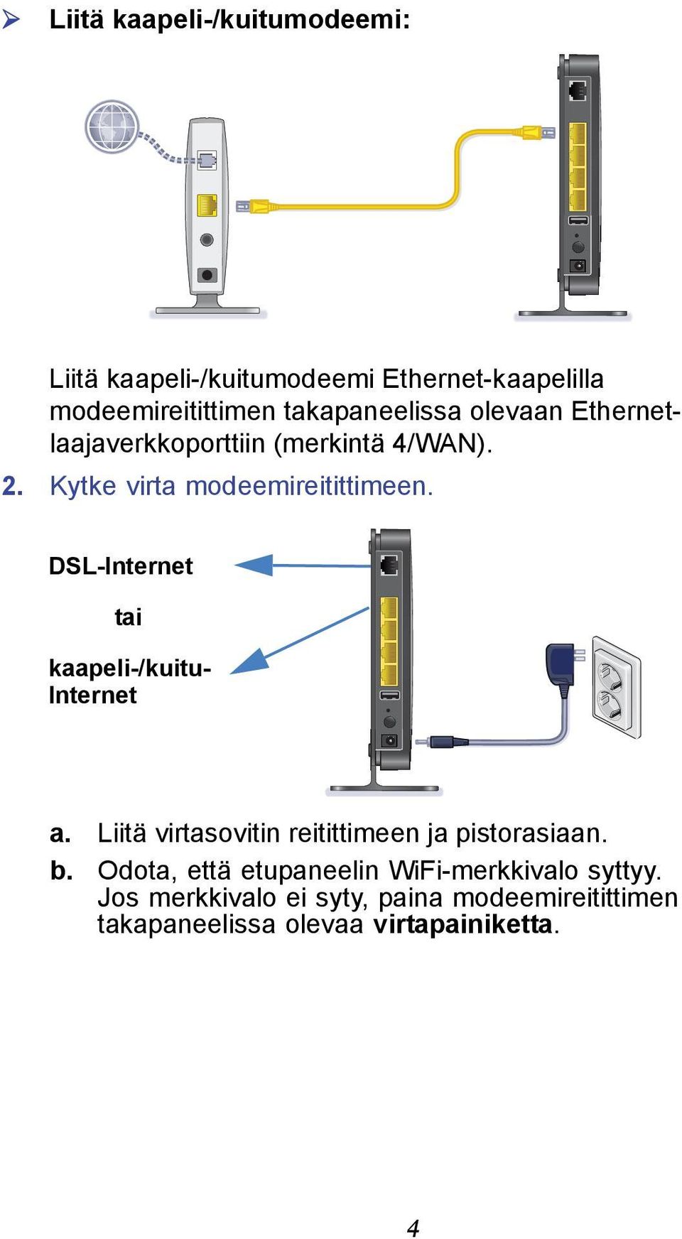 DSL-Internet tai kaapeli-/kuitu- Internet a. Liitä virtasovitin reitittimeen ja pistorasiaan. b.