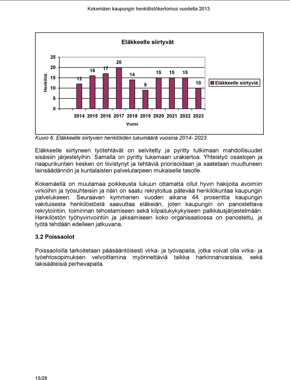 Samalla on pyritty tukemaan urakiertoa.