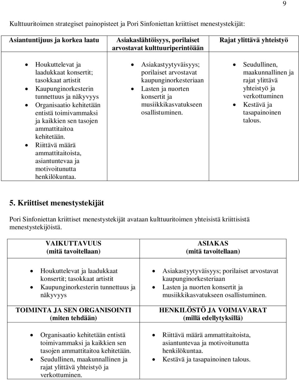 kehitetään. Riittävä määrä ammattitaitoista, asiantuntevaa ja motivoitunutta henkilökuntaa.