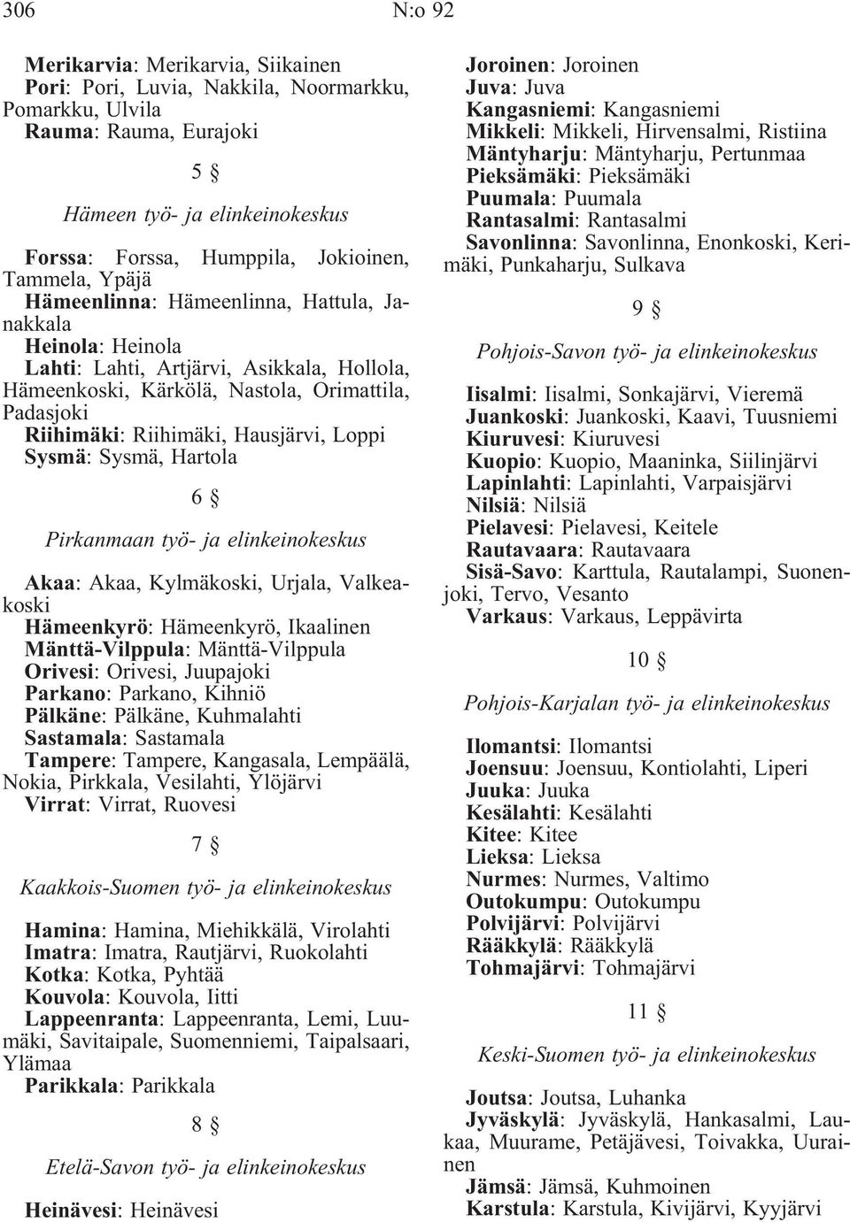 Hausjärvi, Loppi Sysmä: Sysmä, Hartola 6 Pirkanmaan työ- ja elinkeinokeskus Akaa: Akaa, Kylmäkoski, Urjala, Valkeakoski Hämeenkyrö: Hämeenkyrö, Ikaalinen Mänttä-Vilppula: Mänttä-Vilppula Orivesi: