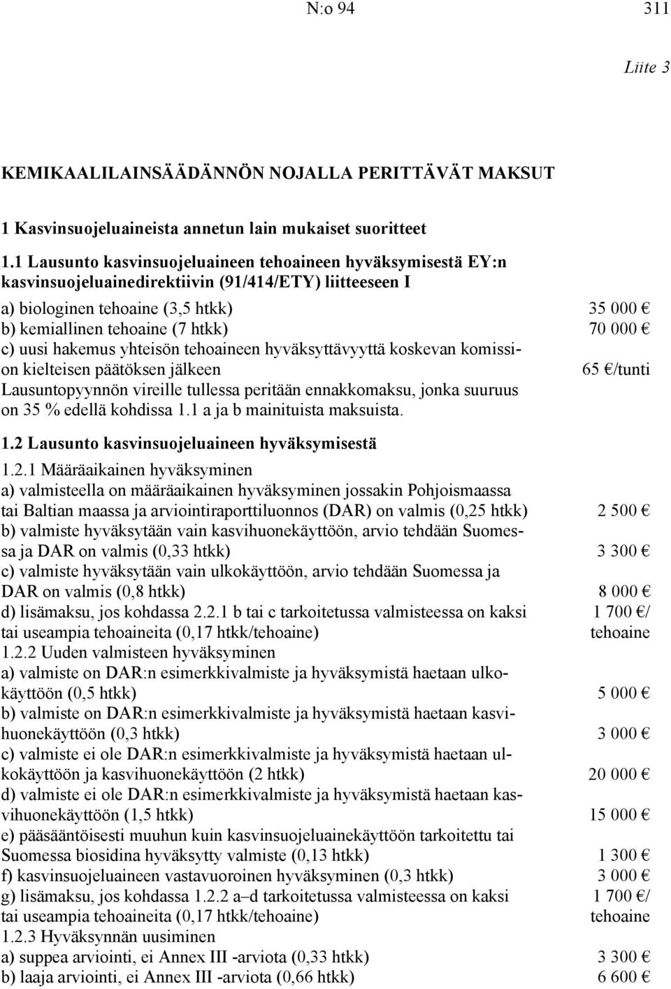 en hyväksyttävyyttä koskevan komission kielteisen päätöksen jälkeen 65 /tunti Lausuntopyynnön vireille tullessa peritään ennakkomaksu, jonka suuruus on 35 % edellä kohdissa 1.