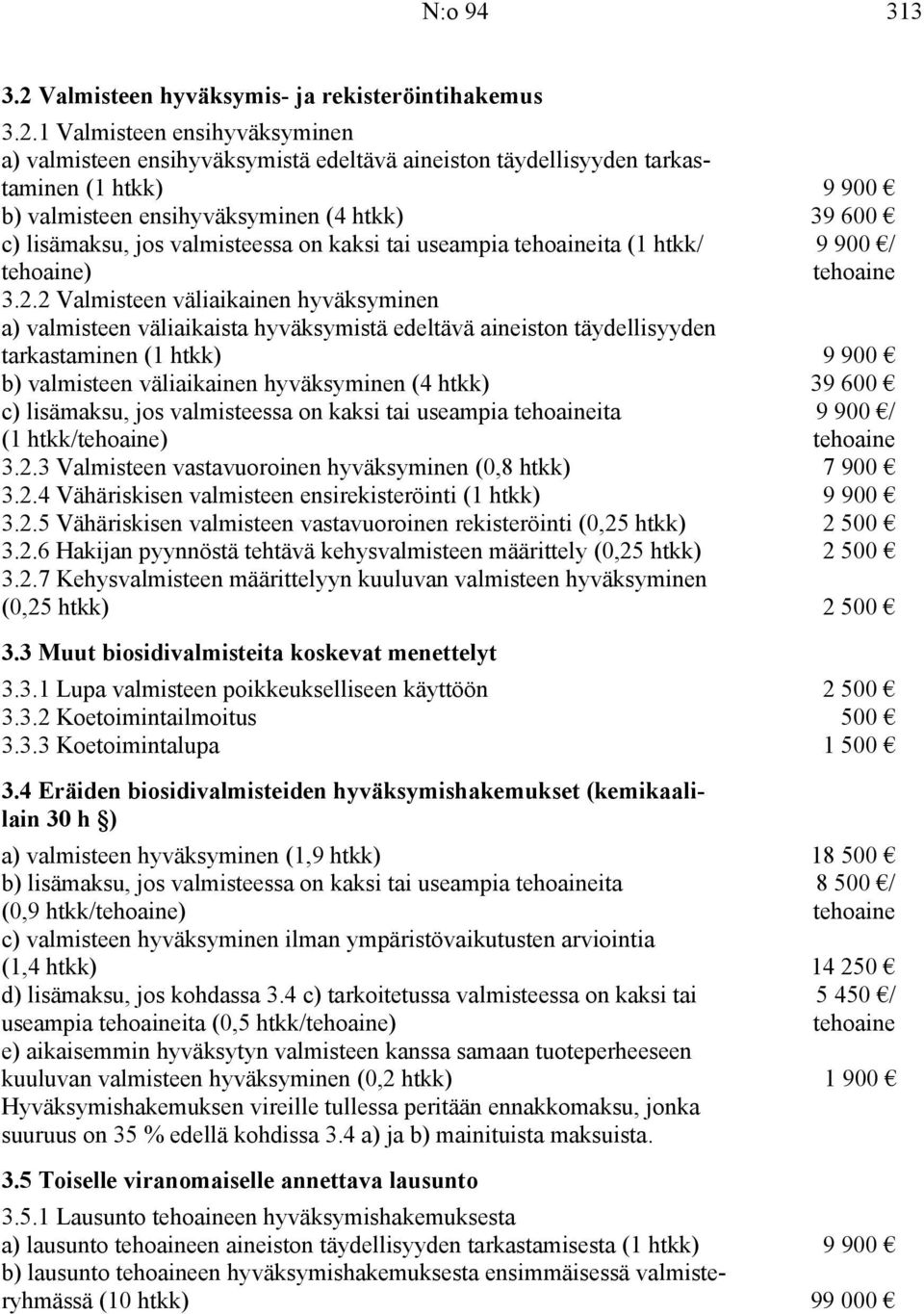 1 Valmisteen ensihyväksyminen a) valmisteen ensihyväksymistä edeltävä aineiston täydellisyyden tarkastaminen (1 htkk) 9 900 b) valmisteen ensihyväksyminen (4 htkk) 39 600 c) lisämaksu, jos
