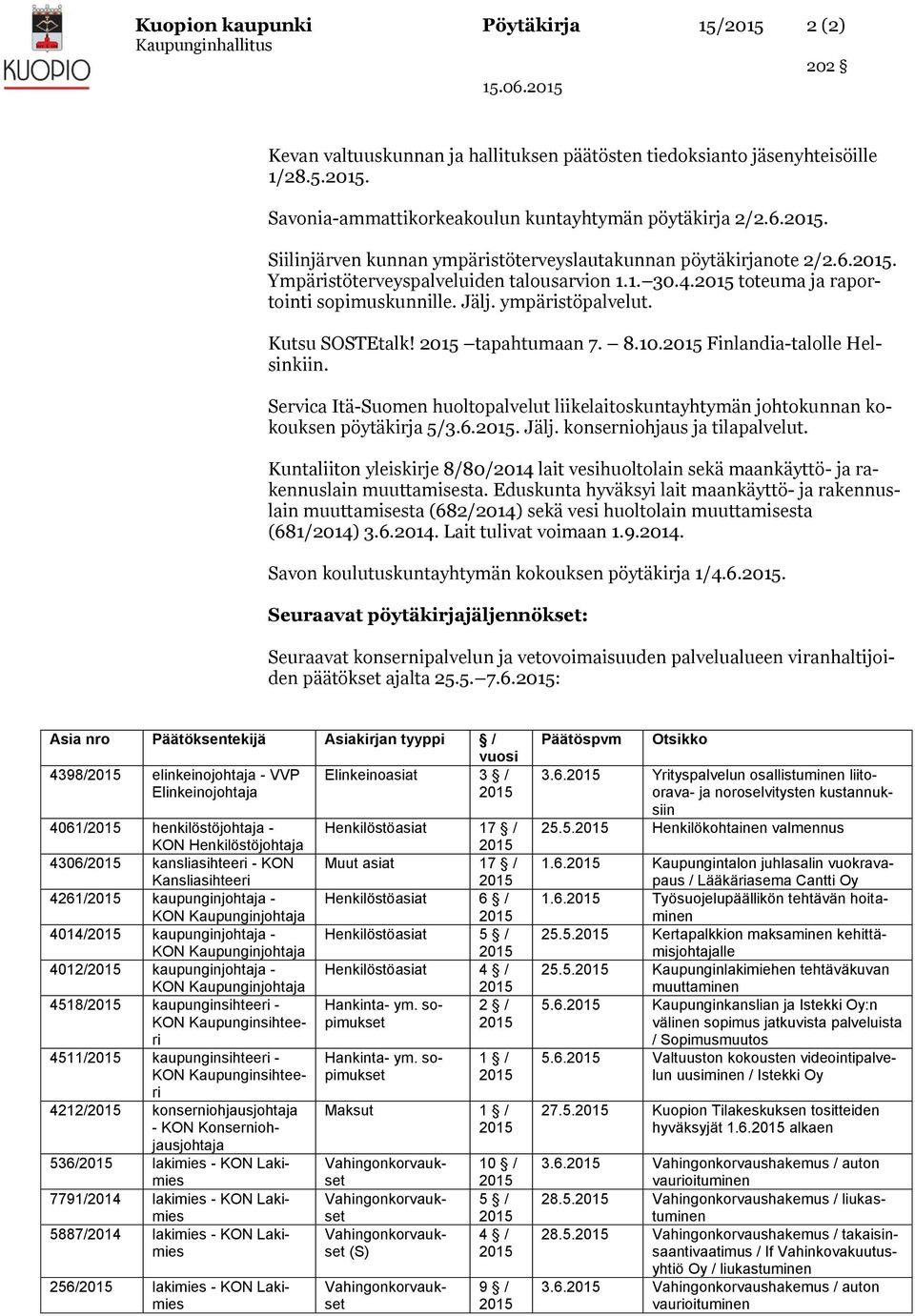 Servica Itä-Suomen huoltopalvelut liikelaitoskuntayhtymän johtokunnan kokouksen pöytäkirja 5/3.6.. Jälj.