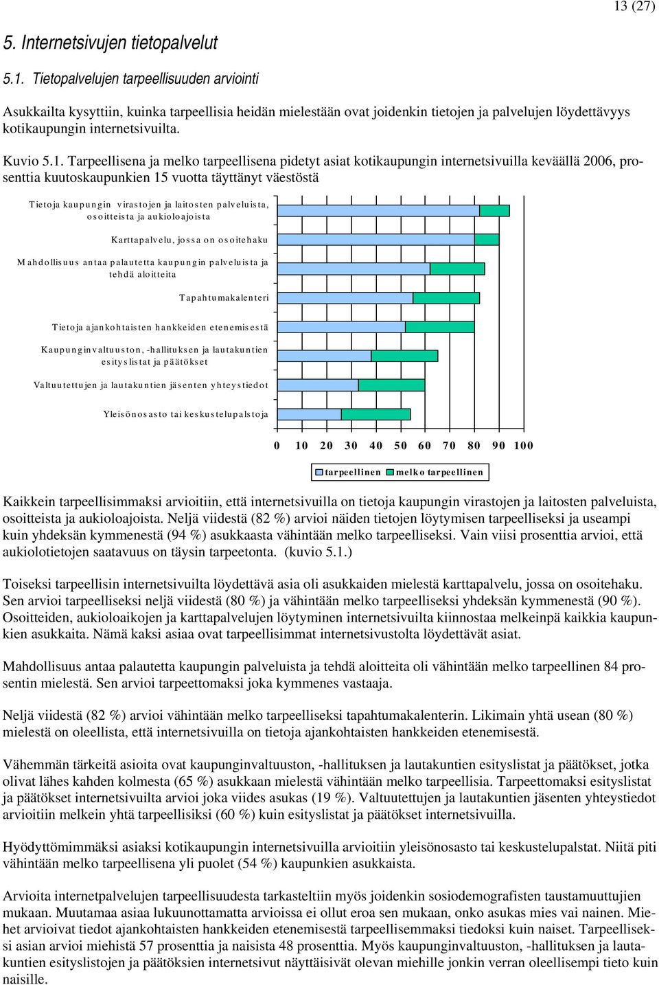 Tarpeellisena ja melko tarpeellisena pidetyt asiat kotikaupungin internetsivuilla keväällä 2006, prosenttia kuutoskaupunkien 15 vuotta täyttänyt väestöstä Tietoja kaupungin virastojen ja laitosten