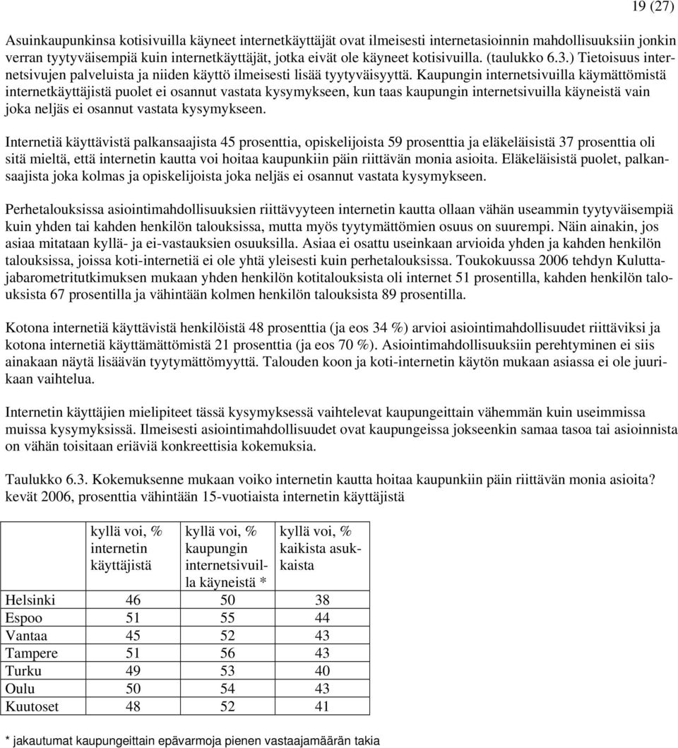 Kaupungin internetsivuilla käymättömistä internetkäyttäjistä puolet ei osannut vastata kysymykseen, kun taas kaupungin internetsivuilla käyneistä vain joka neljäs ei osannut vastata kysymykseen.