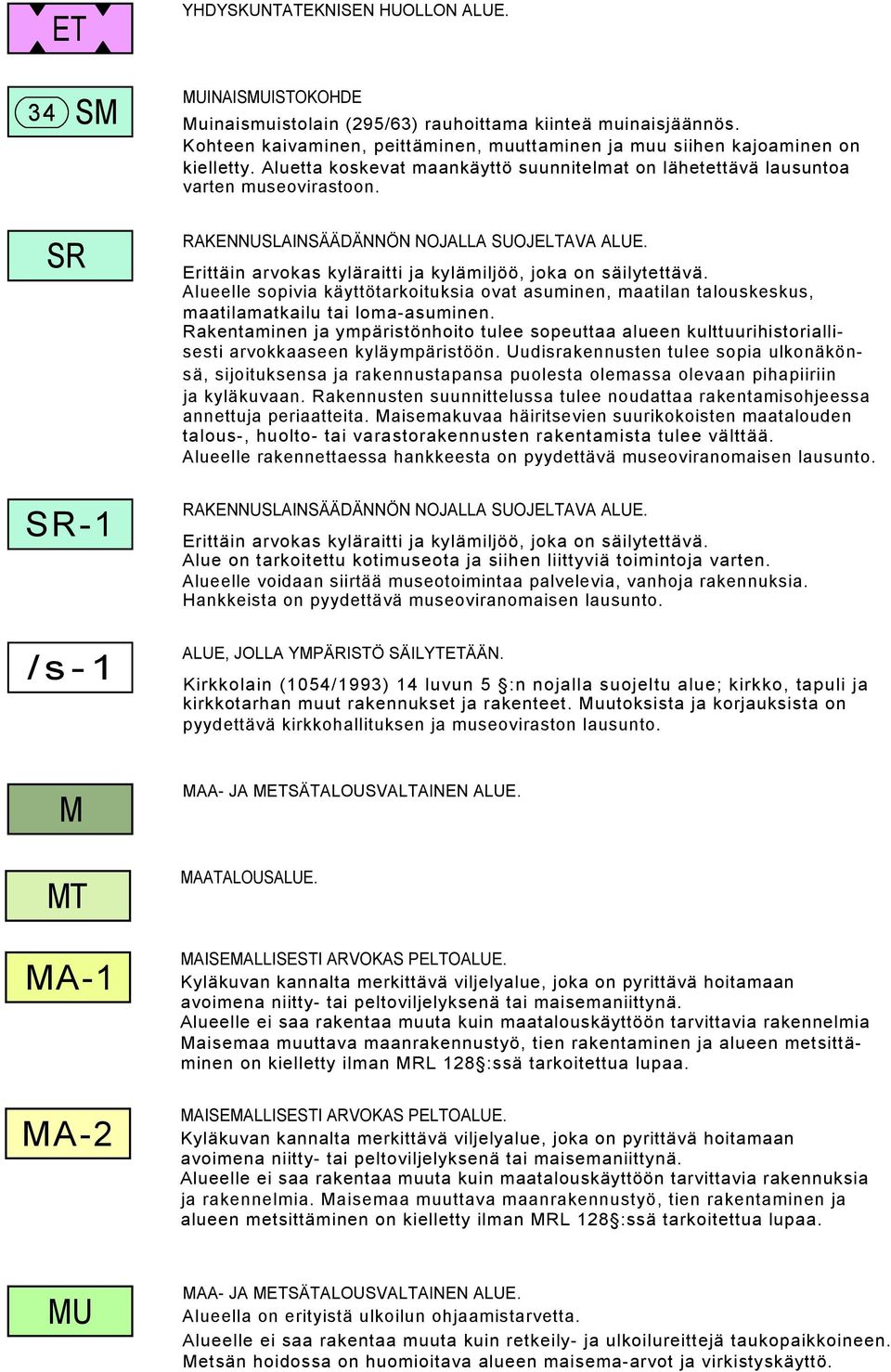 SR RAKENNUSLAINSÄÄDÄNNÖN NOJALLA SUOJELTAVA ALUE. Erittäin arvokas kyläraitti ja kylämiljöö, joka on säilytettävä.