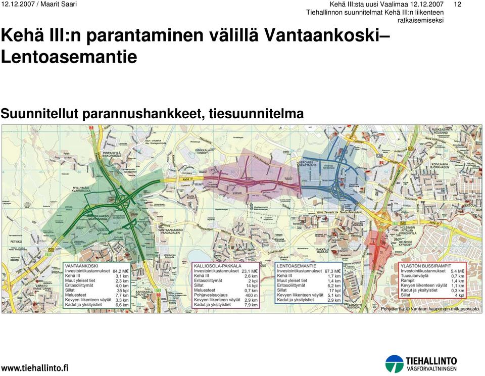 Suunnitellut parannushankkeet,