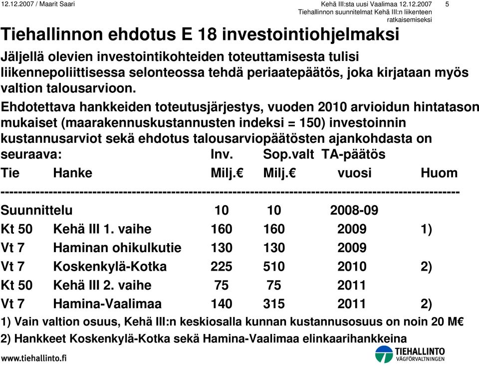 Ehdotettava hankkeiden toteutusjärjestys, vuoden 2010 arvioidun hintatason mukaiset (maarakennuskustannusten indeksi = 150) investoinnin kustannusarviot sekä ehdotus talousarviopäätösten ajankohdasta